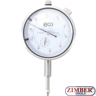 Gauge for BGS 1938 (1938-1) - BGS technic